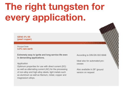 Electrozi sudura wolfram